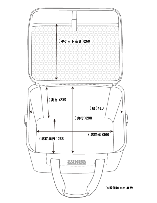 SIZE VIEW