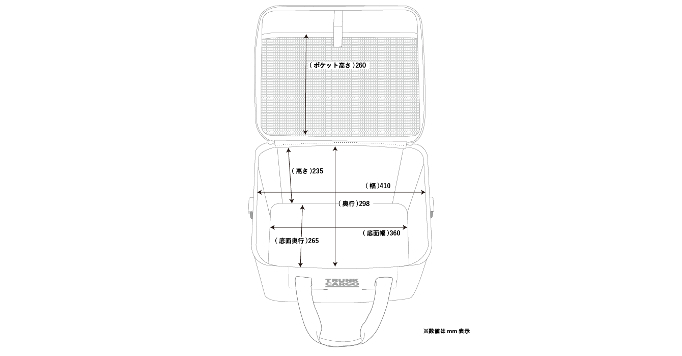 SIZE VIEW