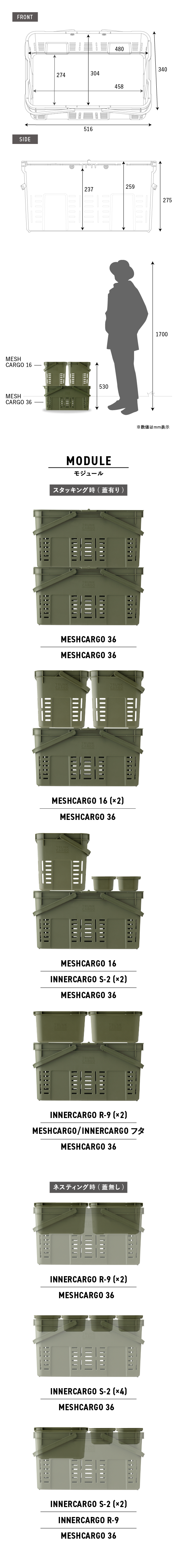 SIZE VIEW