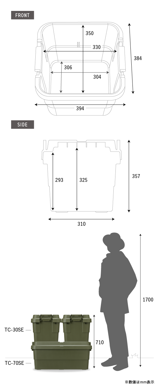 SIZE VIEW