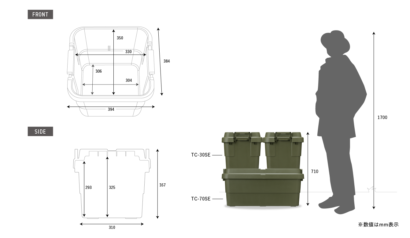 SIZE VIEW