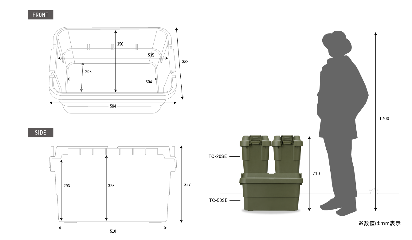 SIZE VIEW