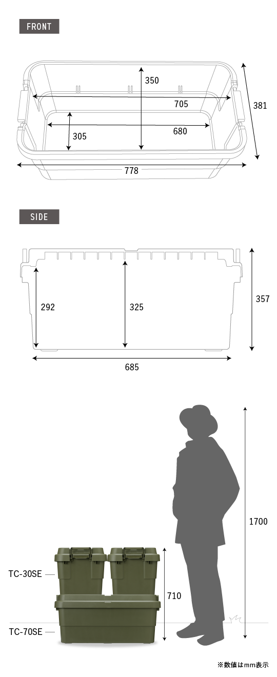 SIZE VIEW