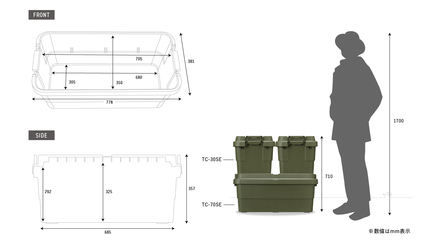 SIZE VIEW